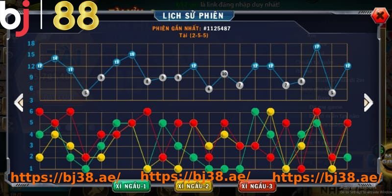 Chiến lược chơi tài xỉu chẵn lẻ